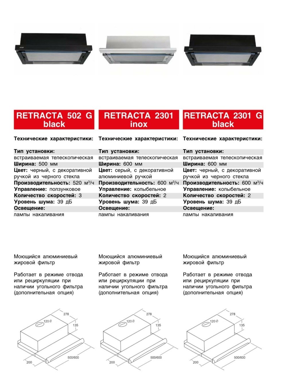  EXITEQ RETRACTA 602   .   