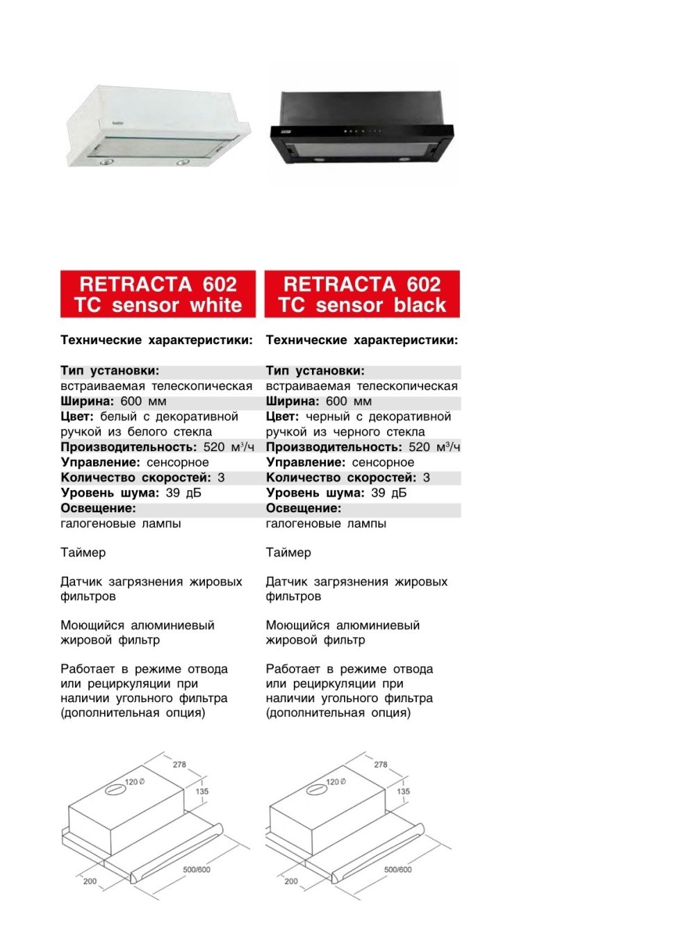    RETRACTA 602   .   