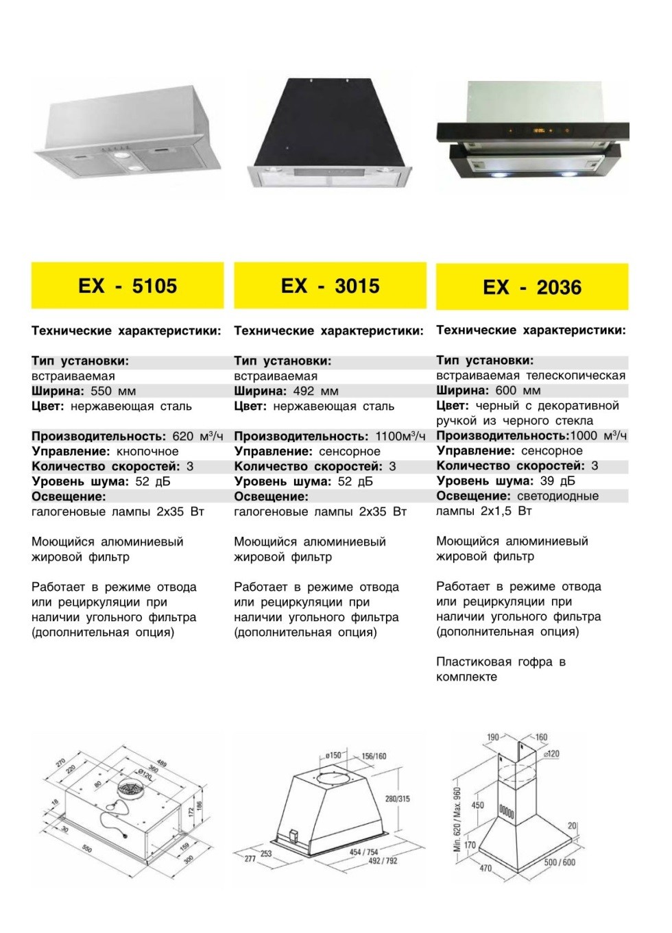   EXITEQ EX 3015   .   