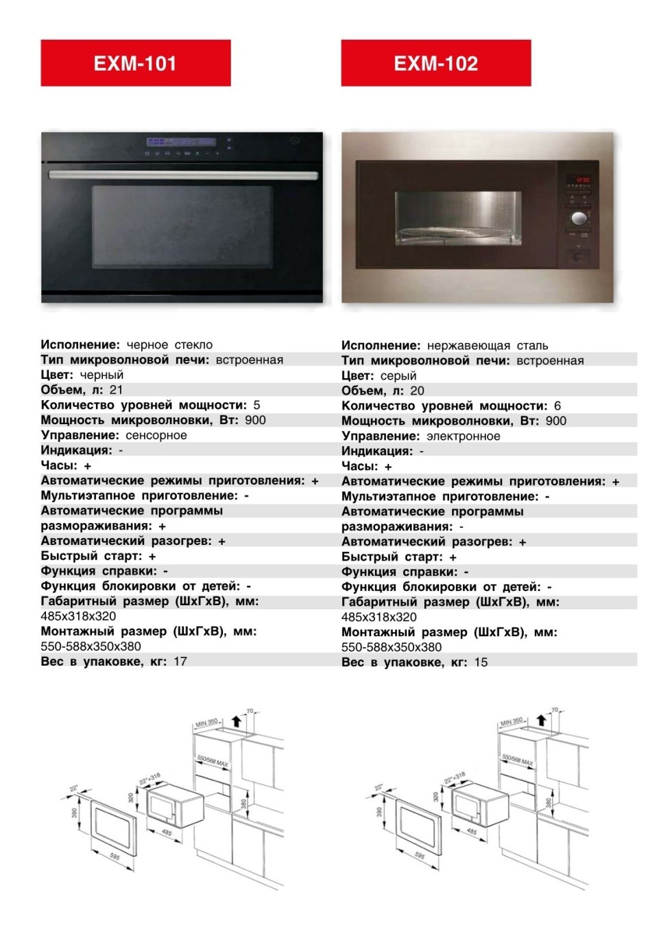   EXITEQ EXM-102.      