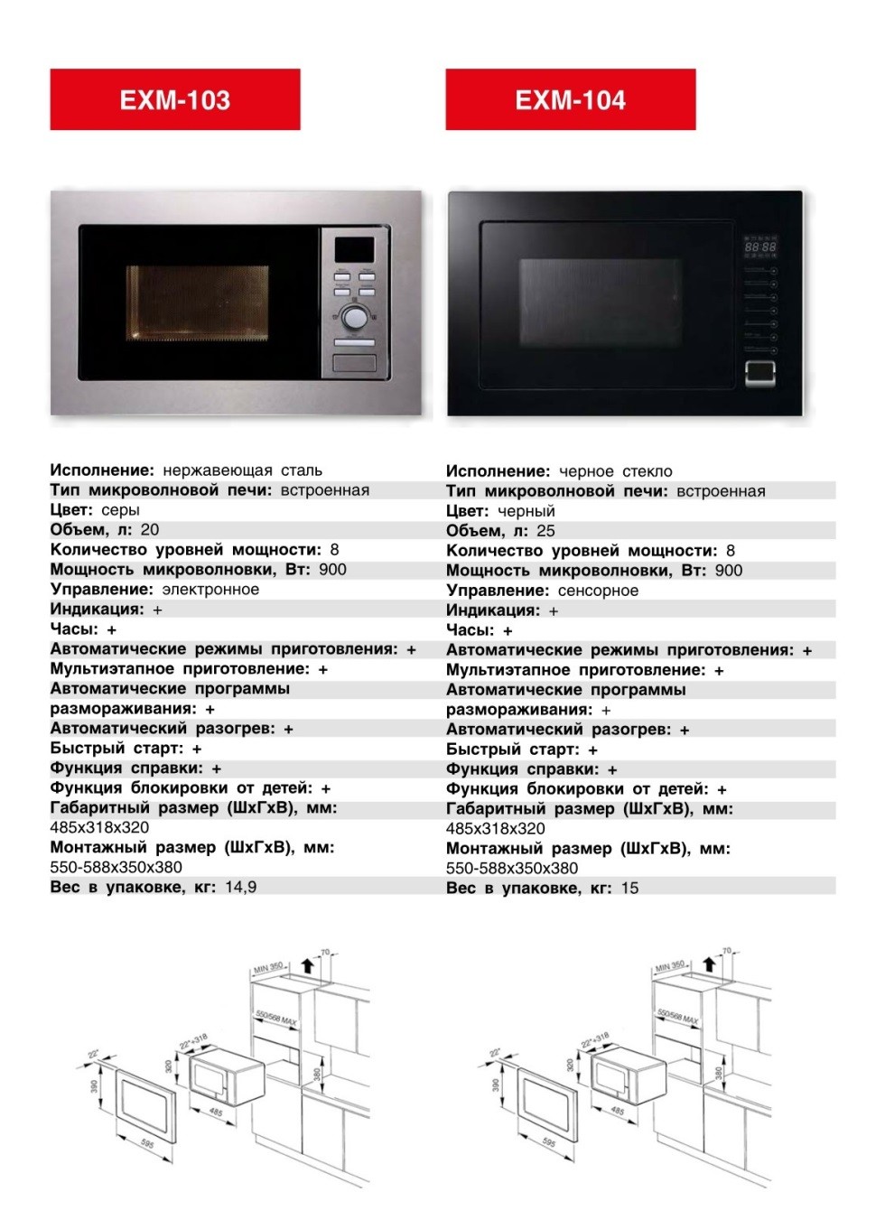   EXITEQ EXM-104.      