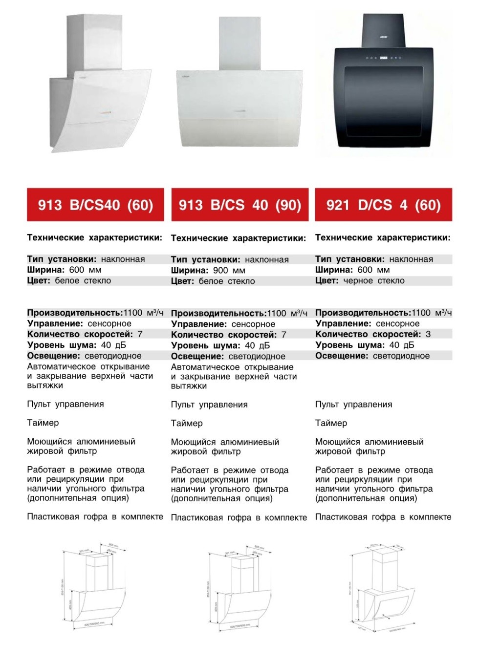   EXITEQ 921.      