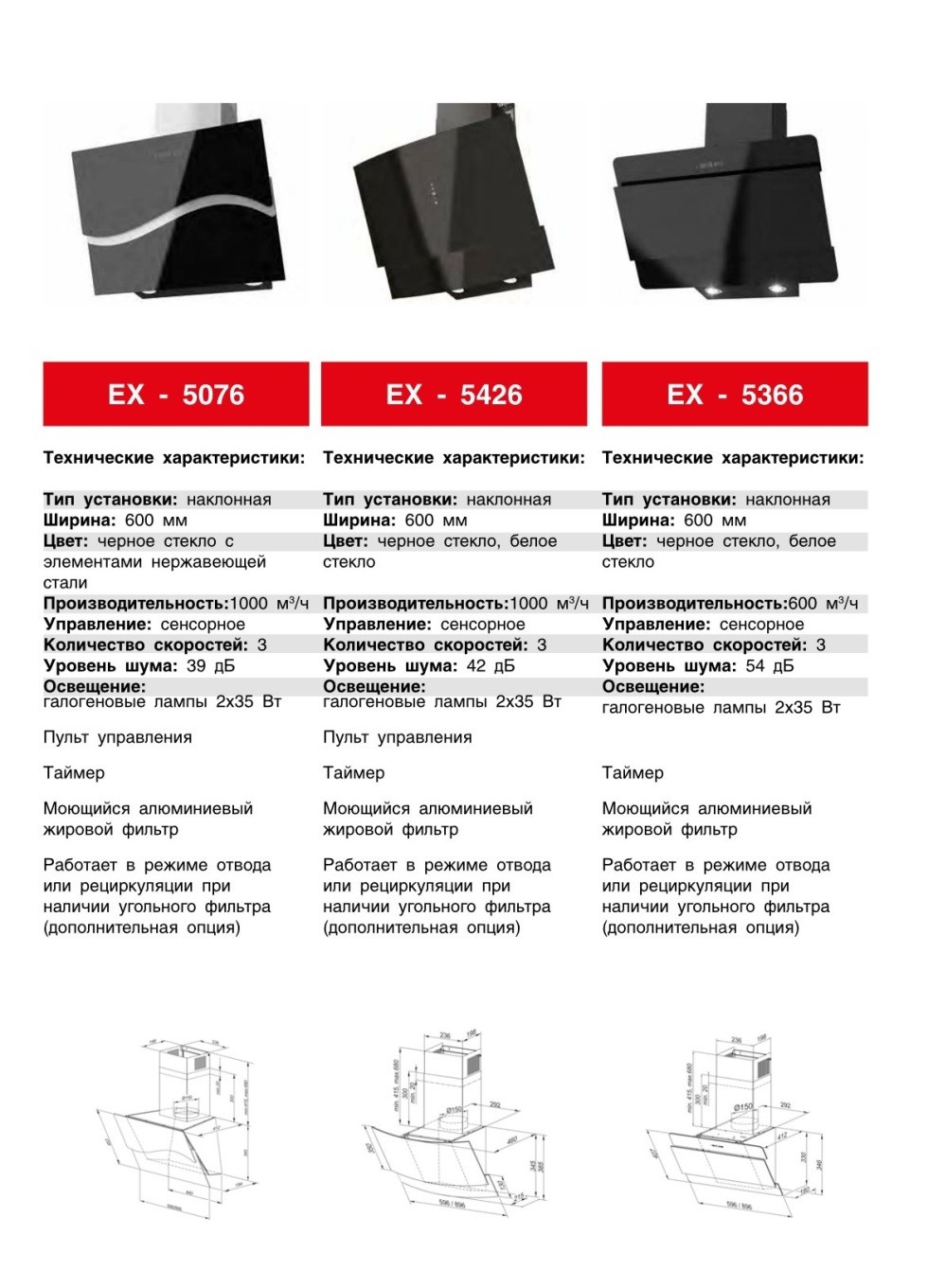   EXITEQ EX 5076.      