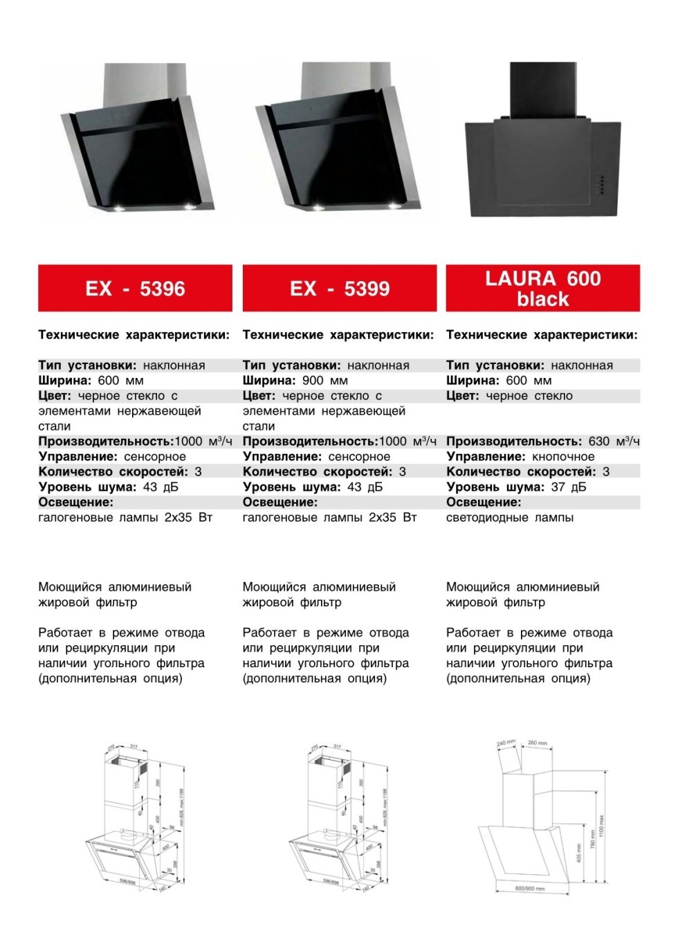   EXITEQ LAURA.      