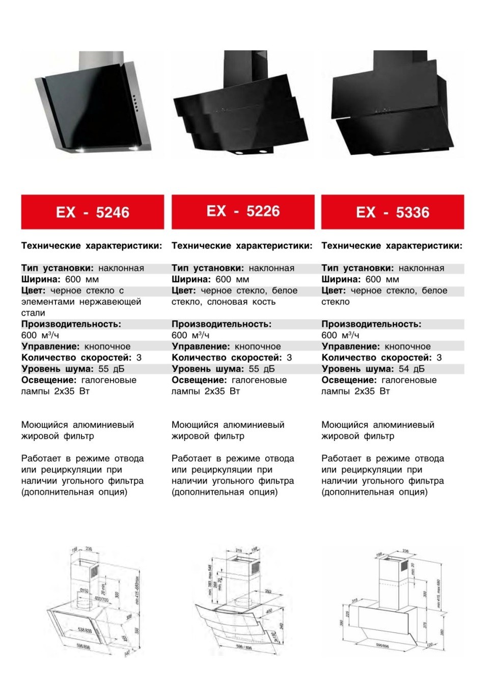   EXITEQ EX 5336.      